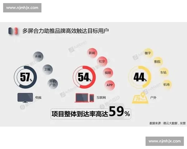 创意赛事策划方案探索与实施路径分析助力品牌传播与市场拓展