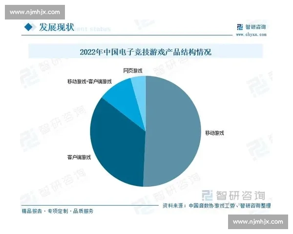 聚焦dw比赛创新赛制引领电子竞技新格局发展趋势解析全景观察